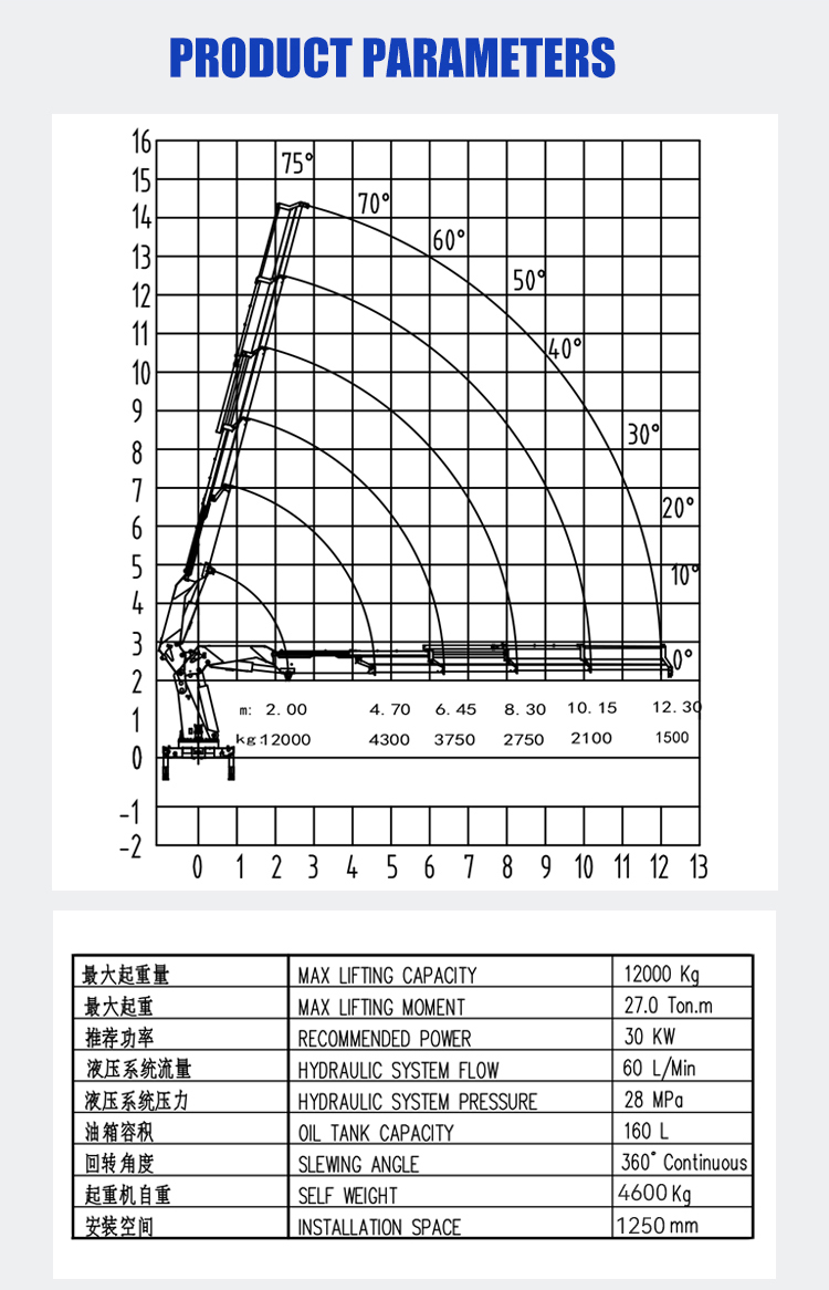 bob-lift-12-ton-knuckle-boom-crane 12ZA5_04
