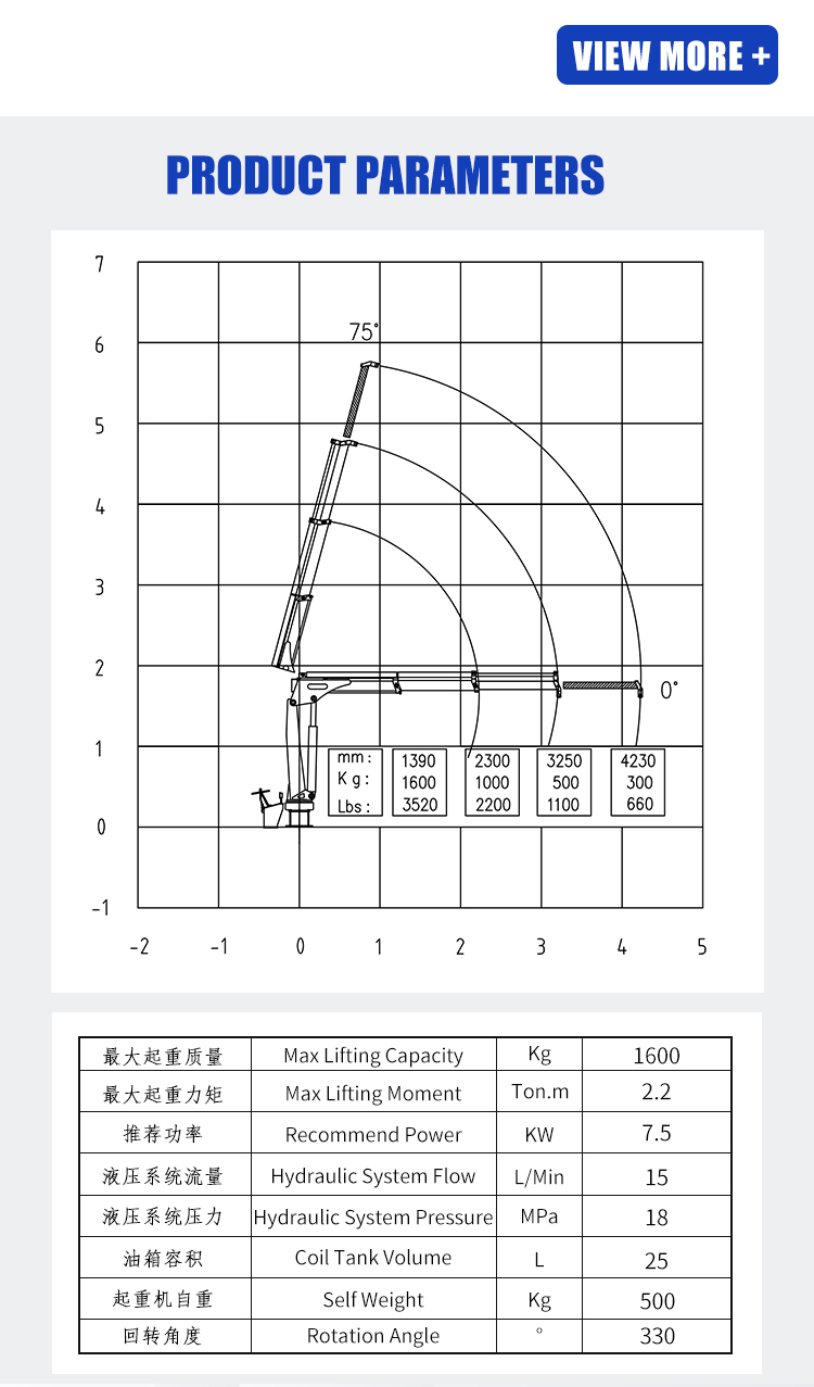 bob-lift-1-ton-knuckle-boom-marine-crane 1Z_04