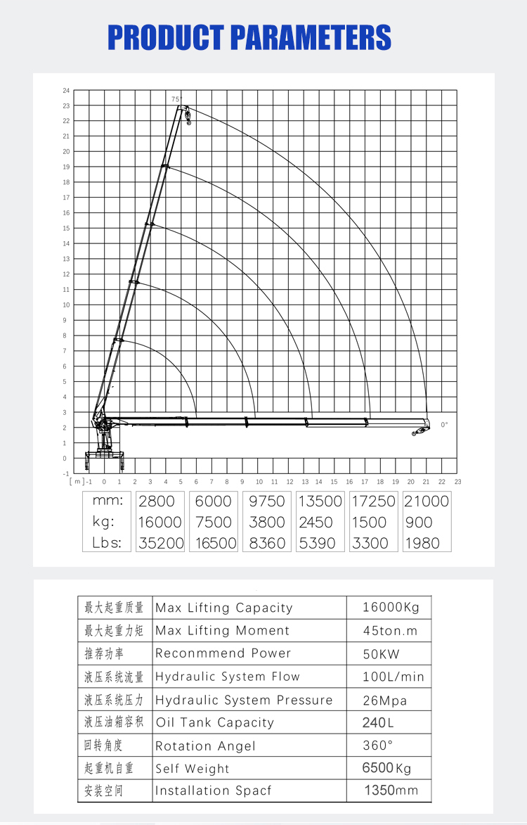 bob-lift-16-ton-telescopic-boom-crane 16S_04