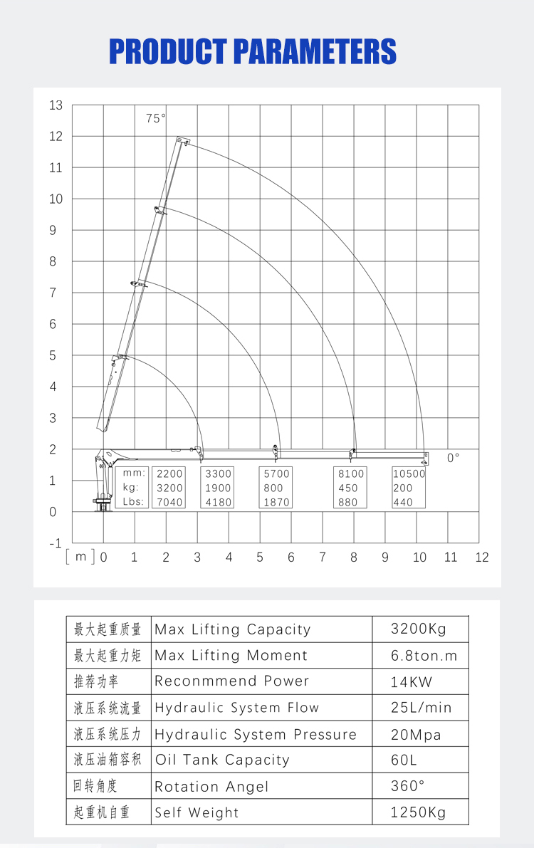 bob-lift-3-2-ton-telescopic-boom-crane 3.2S_04